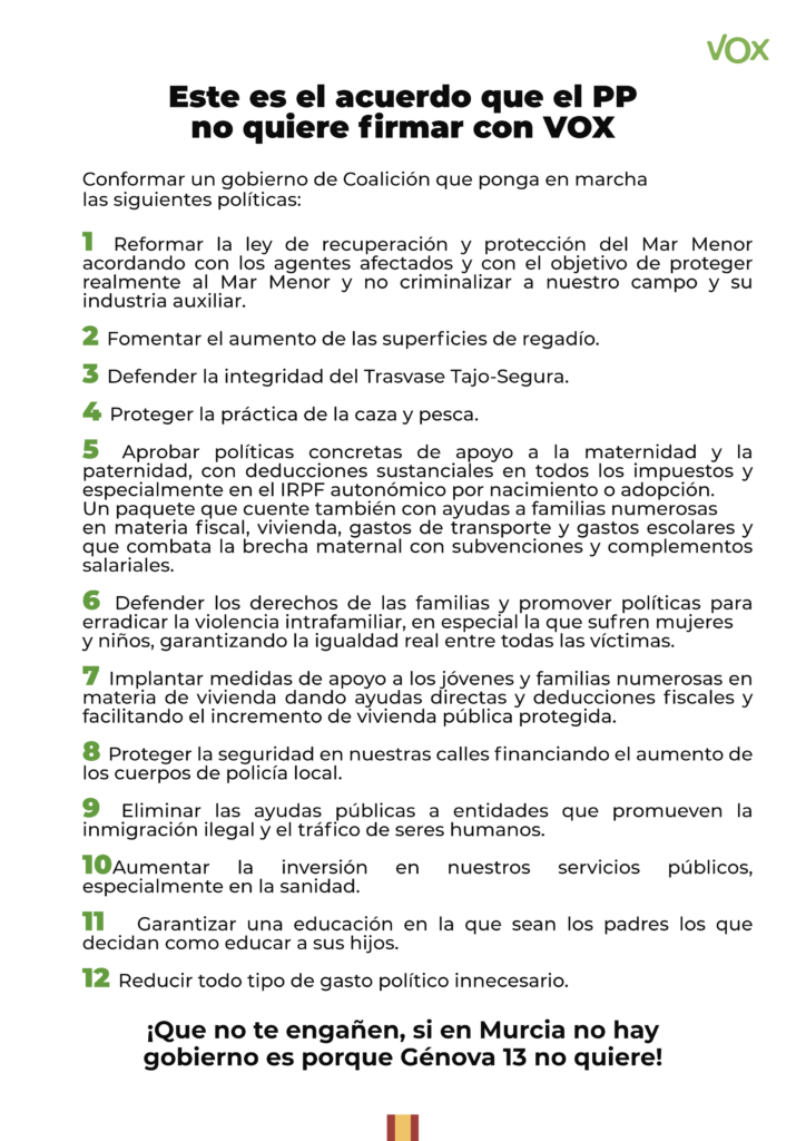 El acuerdo presentado por Vox al PP de la Región de Murcia